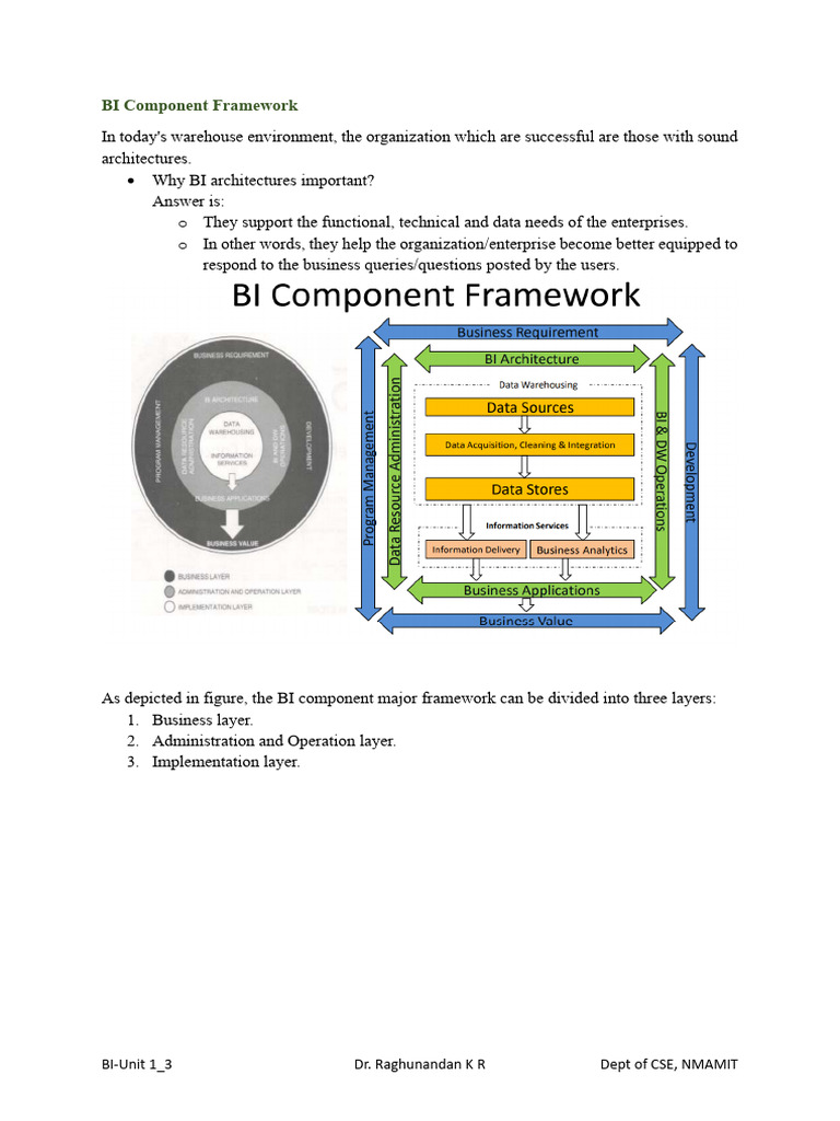 Notes - UNIT1 - 3 | PDF | Data Warehouse | Metadata