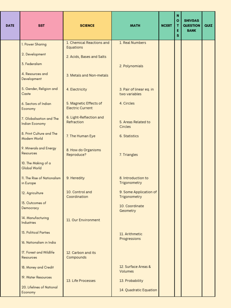 Triology Plan | PDF | Equations