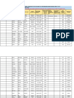 Santiago District PBB Template 2