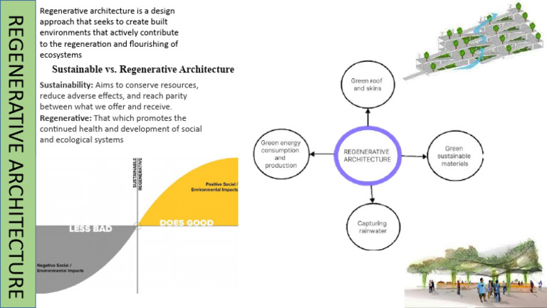 Understanding Regenerative Architecture | PDF