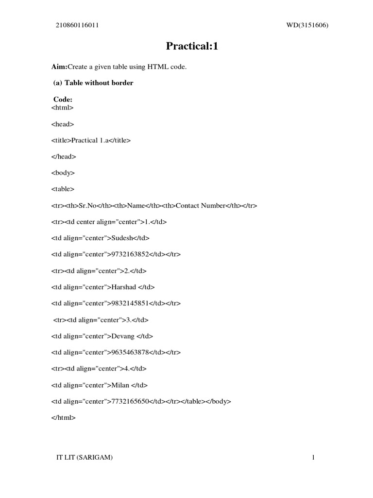 Practical:1: Aim:Create A Given Table Using HTML Code. (A) Table ...