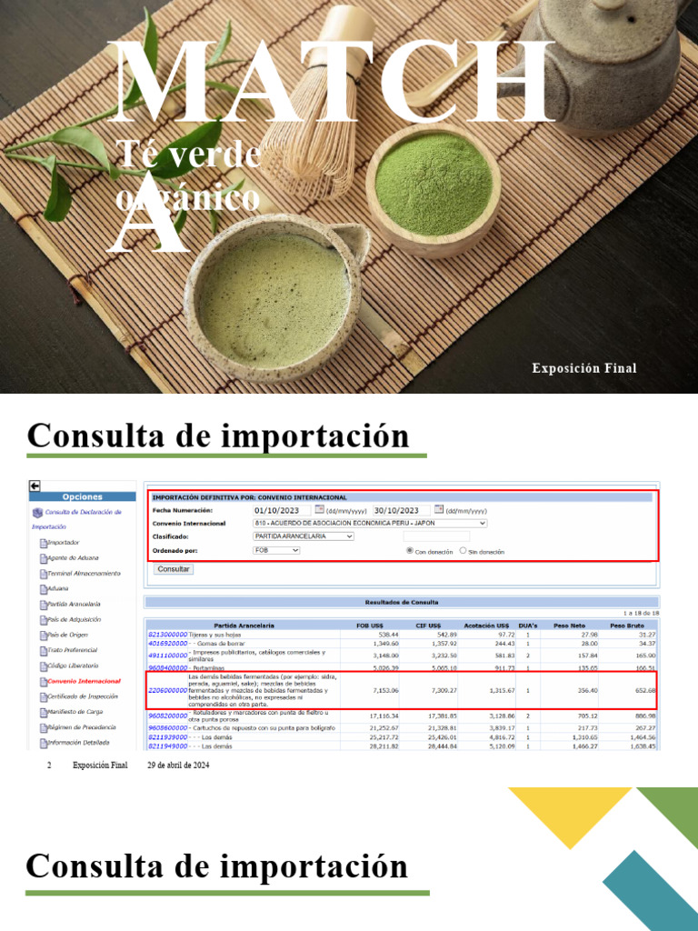 Exposición Final-TÉ VERDE | PDF | Negocios | Finanzas y dinero