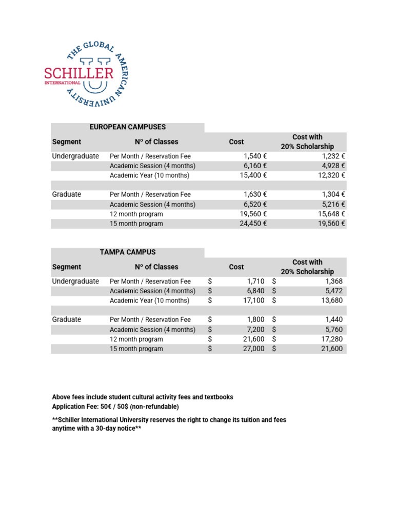 Tuition and Fee Breakdown PDF