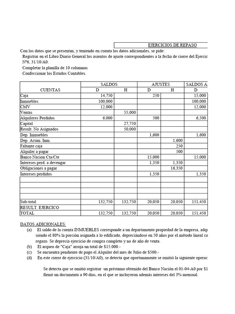 Evaluacion Balance General | Descargar gratis PDF | Contabilidad | Hoja ...