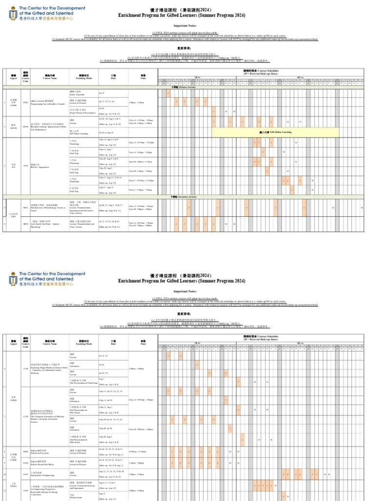 Summer Enrichment Program 2024 Schedule | PDF | Science | Behavior ...