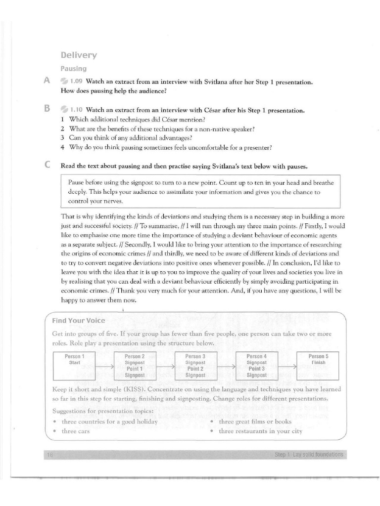 Making a presentation delivery pdf