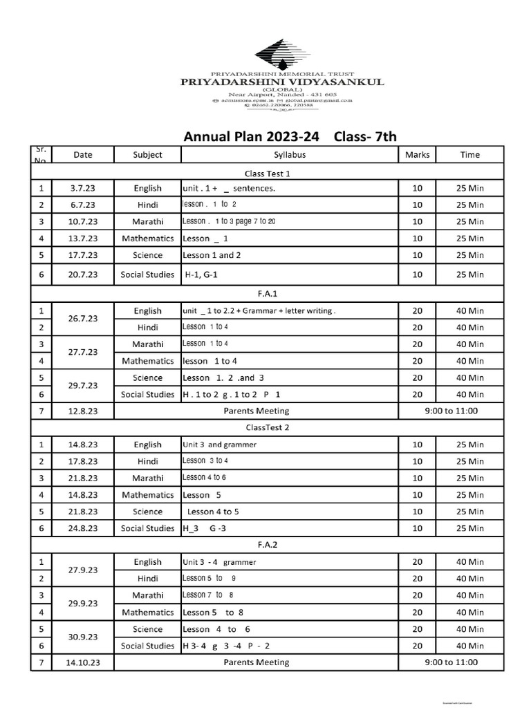 New Words For Class 7th With Meaning