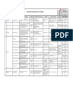 5705091-PLN19-003-0 - Plan de Puntos de Inspección Civil (Concreto)