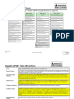Apqp Workbook PDF Free