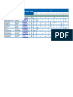 Matriz de comunicaciones Proyecto 118