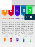 شرح تصميم انفوجرافيك تعليمي بالبوربوينت