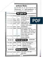 श्री राधारमण व्रतोत्सव 2024