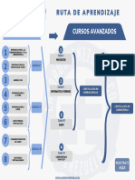 Ruta de Aprendizaje