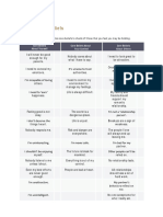 Common Core Beliefs: Use This Table of Common, Negative Core Beliefs To Check Off Those That You Feel You May Be Holding