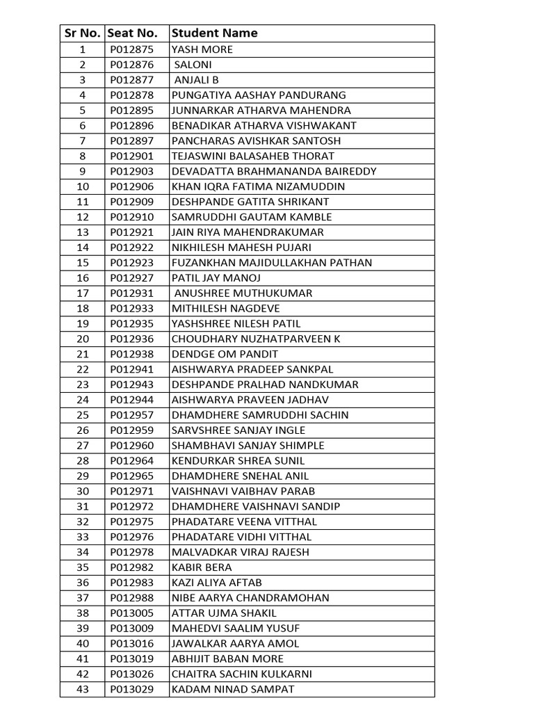 SR No. Seat No. Student Name | PDF
