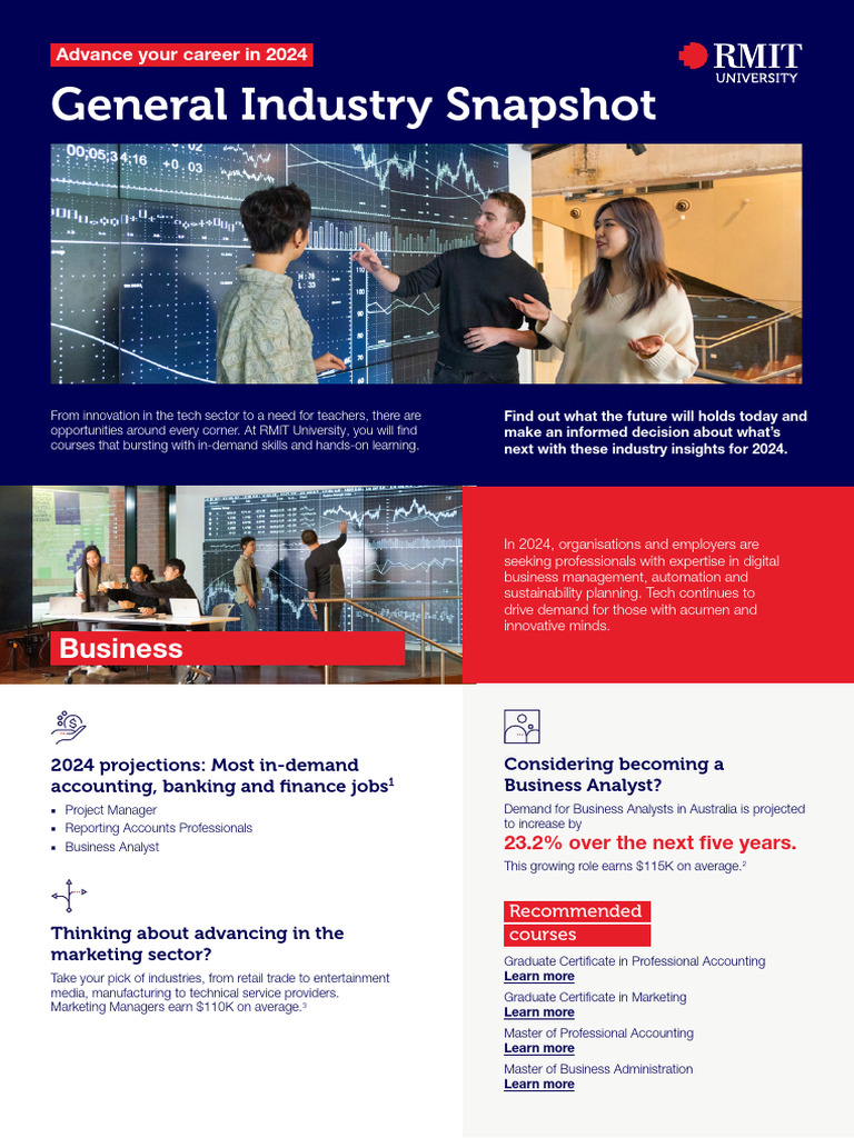 Rmit General Industry Snapshot | PDF | Teachers | Social Work