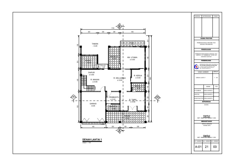 gambar rizka terbaru-Model | PDF