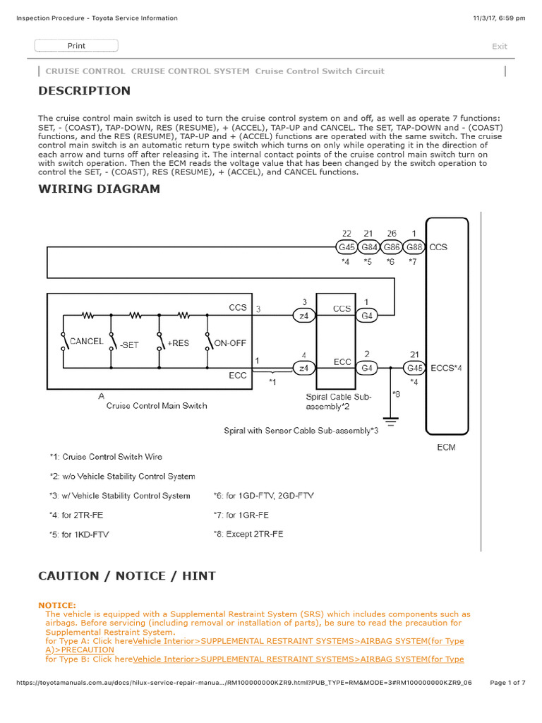 Cruise Control Switch Circuit PDF Switch Airbag
