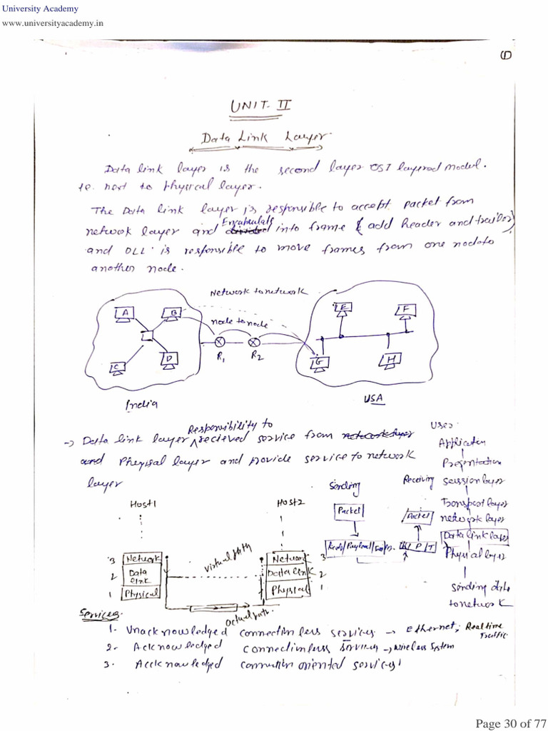CN Unit 2 | PDF