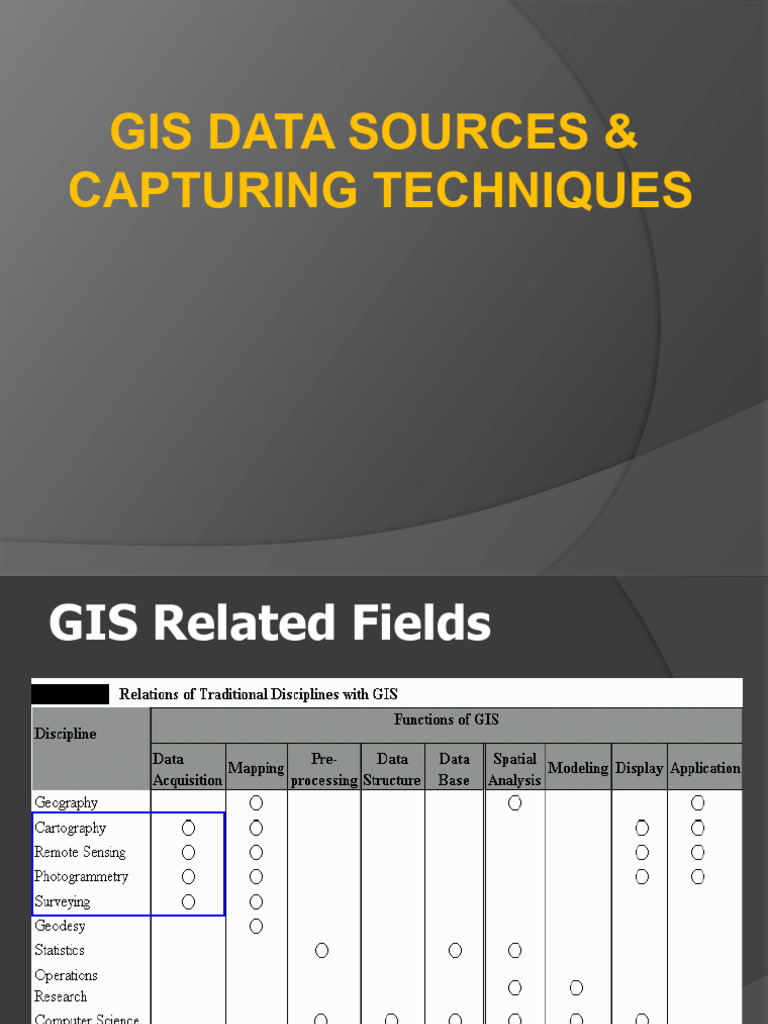 Data Sources and Capturing Techniques | PDF | Geographic Information ...