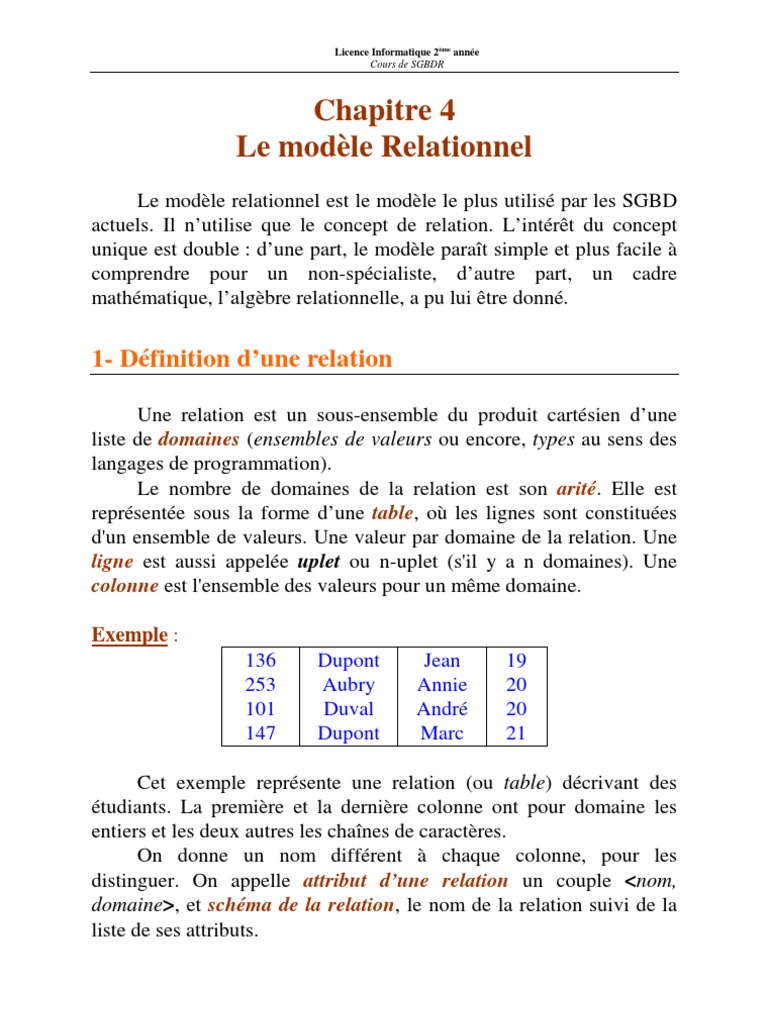 Quelle Type De Schema Relationnel Choisie Pour Les Relation Chap 4 Modele Relationnel | PDF | Modèle relationnel | Base de données  relationnelle