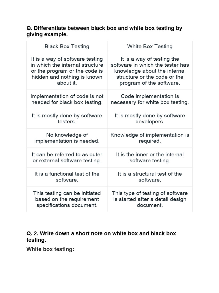Answeres of Software Engineering | PDF | Software Testing | Unit Testing