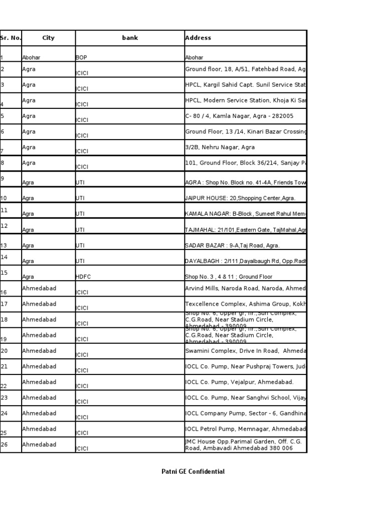 ATM Locations and Bank Addresses | PDF