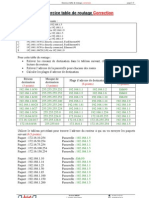 01 Exercice Table de Routage Correction