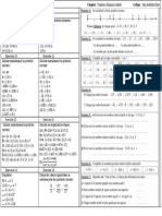 Serie Exercice Nombres Relatifs