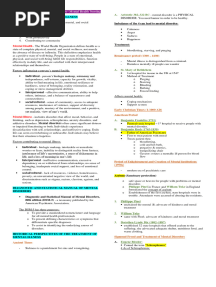 Psychiatric Nursing Reviewer Notes