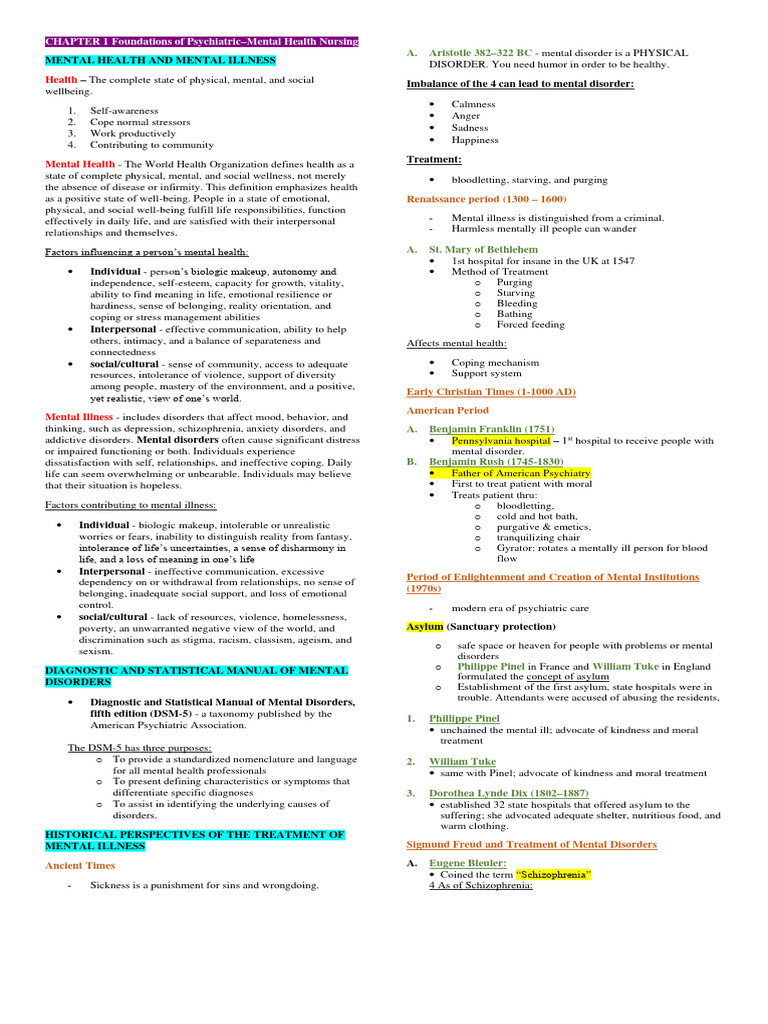 Foundations of Psychiatric Nursing | PDF | Grief | Mental Disorder