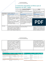 Tarea 5. Plataformas Moleculares Disponibles en Mexico para El Diagnostico de TBC y MDR