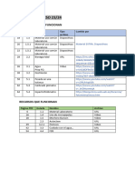 Recursos UD1