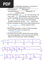 Cpu Scheduling Mcq