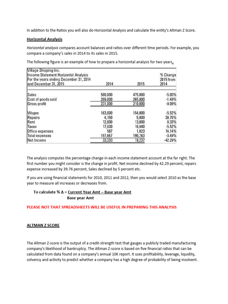 Horizontal Analysis and Altman Z | PDF | Retained Earnings | Financial ...