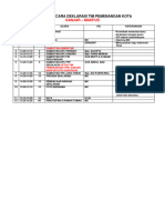 Rundown Acara Deklarasi Tim Pemenangan Kota