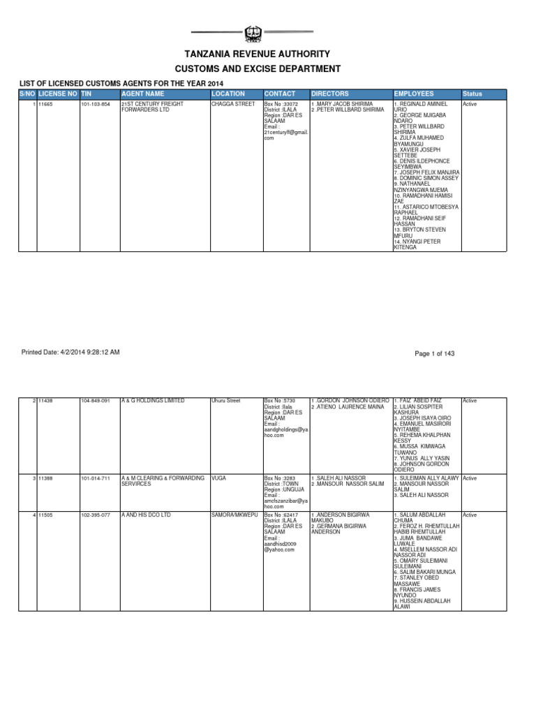 List of Licensed Customs Agents 2014 | PDF