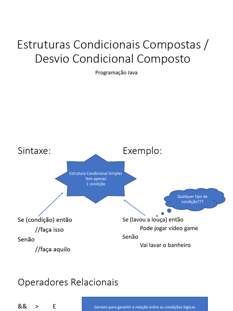 Estruturas Condicionais em Java | PDF | Triângulo