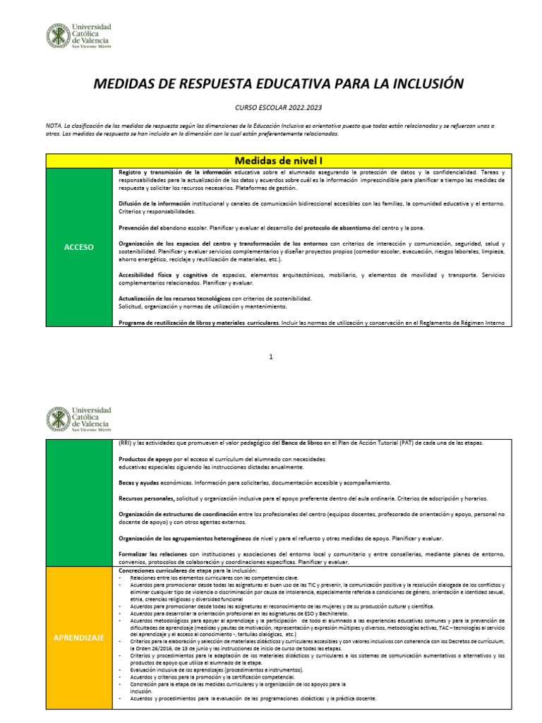 Medidas Inclusivas en Educación 2022-2023 | PDF | Evaluación | Plan de ...