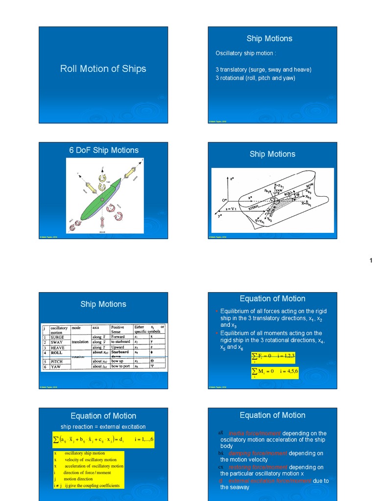 6 Roll Motion Pdf Motion Physics Physical Quantities