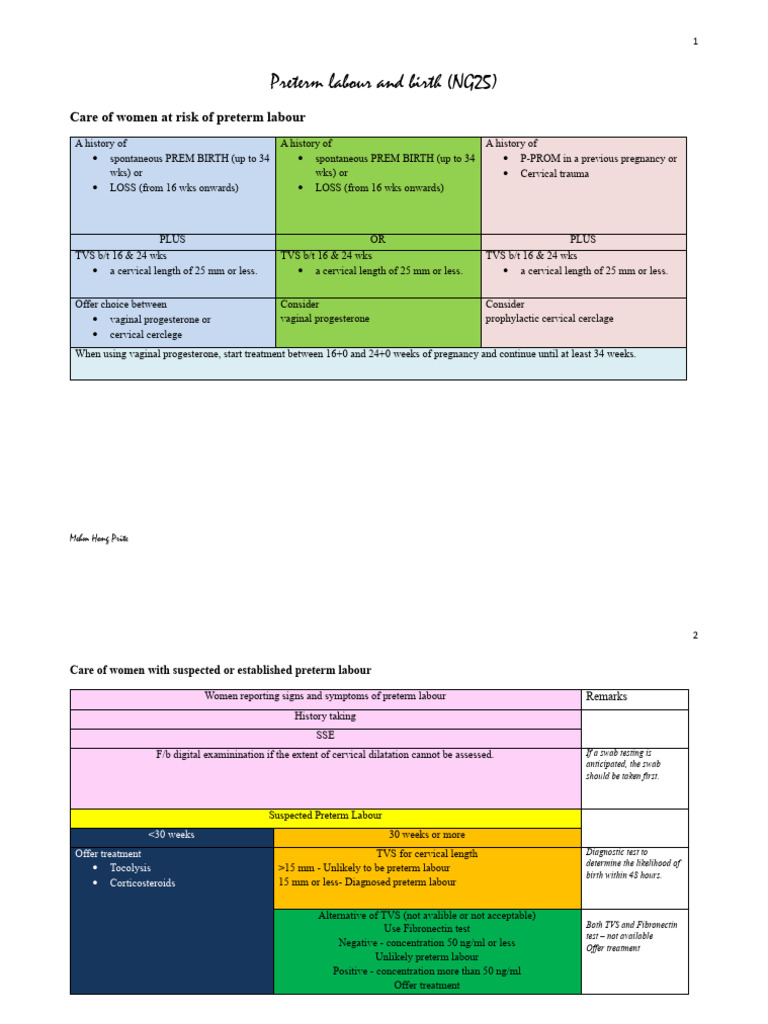 Nice preterm labour pdf preterm birth childbirth