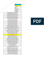 Reporte Citas. 1 - 2 Semana de Abril 2024