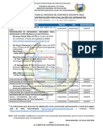 Cronograma para El Proceso de Contrato Docente 2022 Evaluacion Por Expedientes