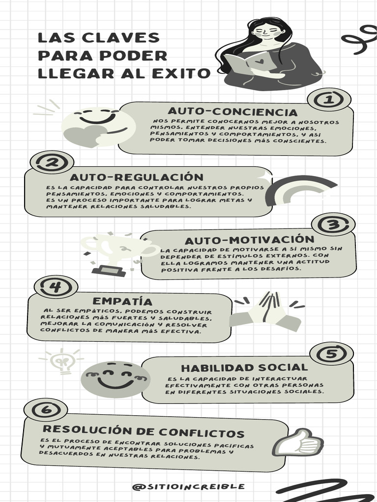 Claves para la Auto-Regulación y Autoestima | PDF | Autoestima | Sicología