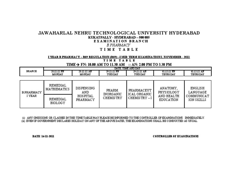 B.Pharm I Year Exam Schedule | PDF