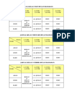 Jadual Kelas Kafa Tahun 3 2024 PDPC