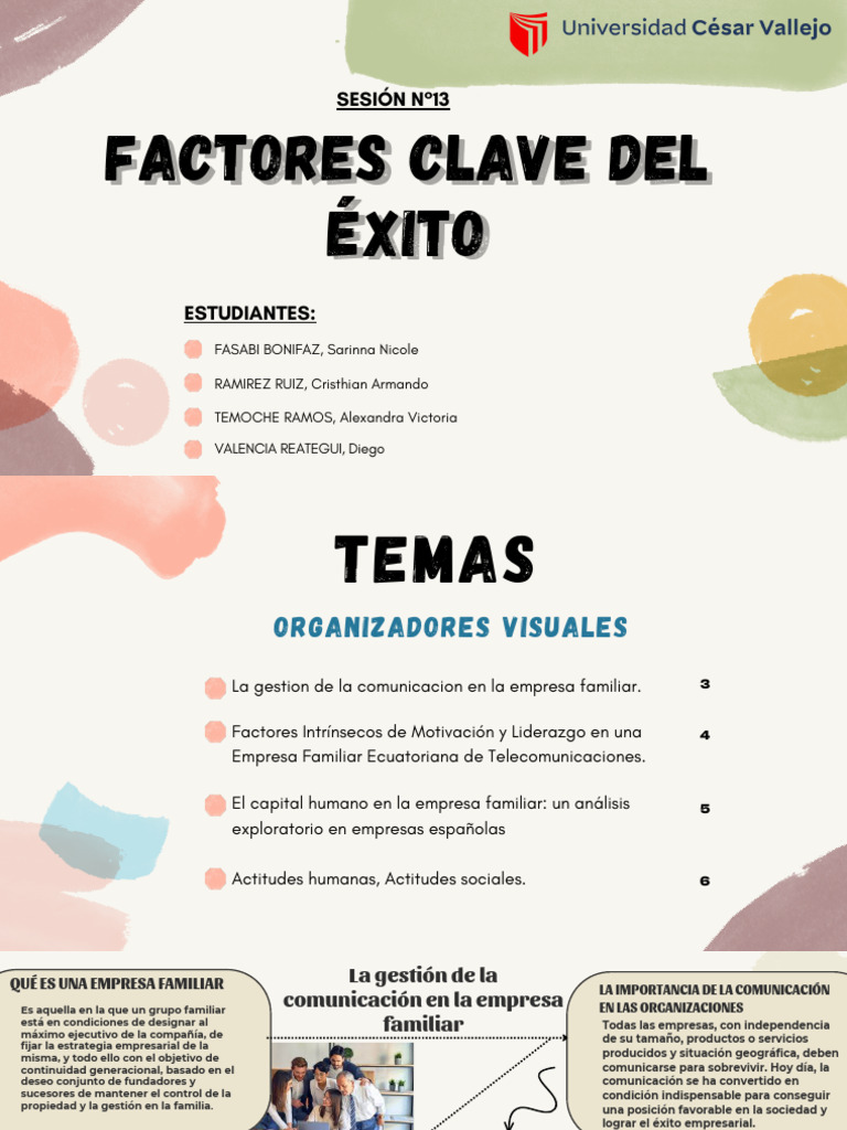 Comunicación y Éxito en Empresas Familiares | PDF | Business | Liderazgo