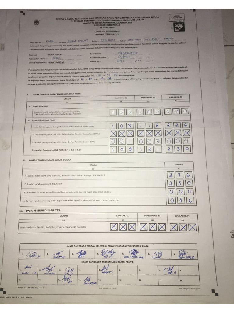 C Hasil-Dpr | PDF