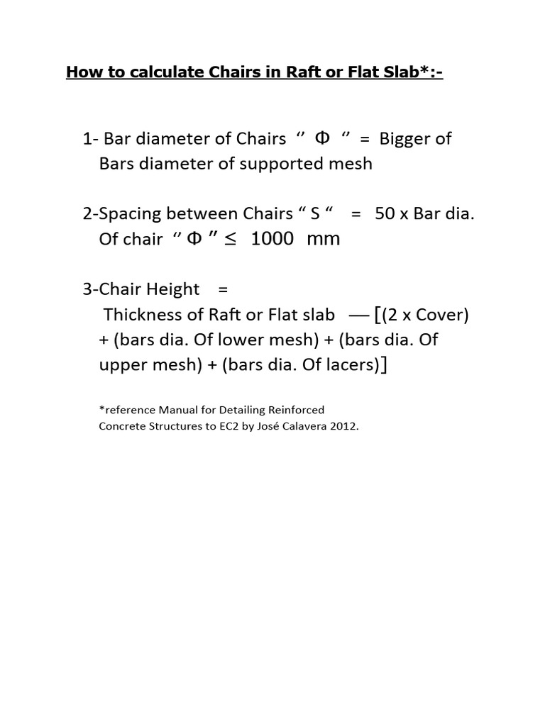 Calculate Chairs PDF