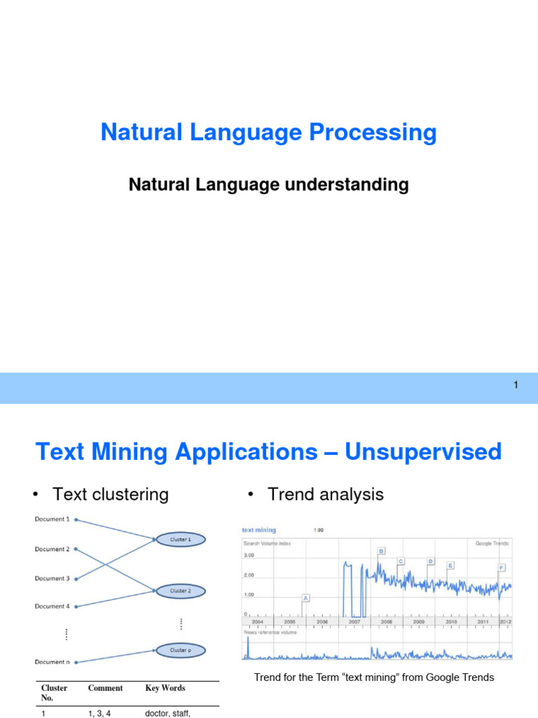 Natural Language Processing | Download Free PDF | Part Of Speech | Parsing